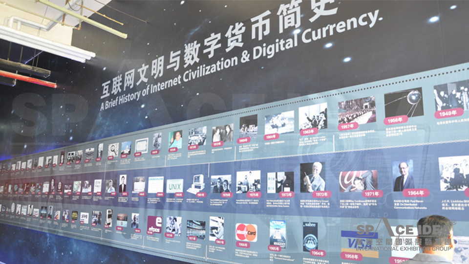 點(diǎn)意空間展覽——互聯(lián)網(wǎng)金融博物館